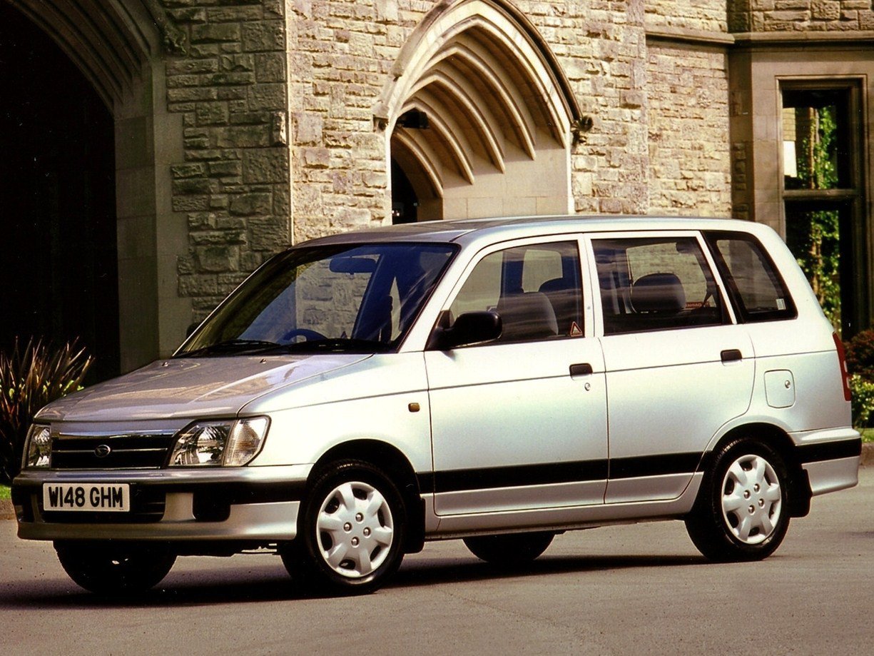 Подбор шин и дисков для автомобиля Daihatsu Gran Move. Шины на Daihatsu Gran Move